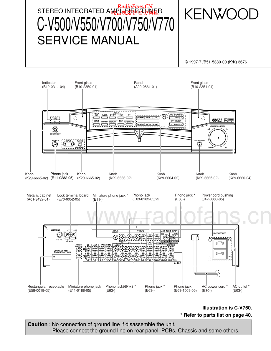 Kenwood-CV700-int-sm 维修电路原理图.pdf_第1页