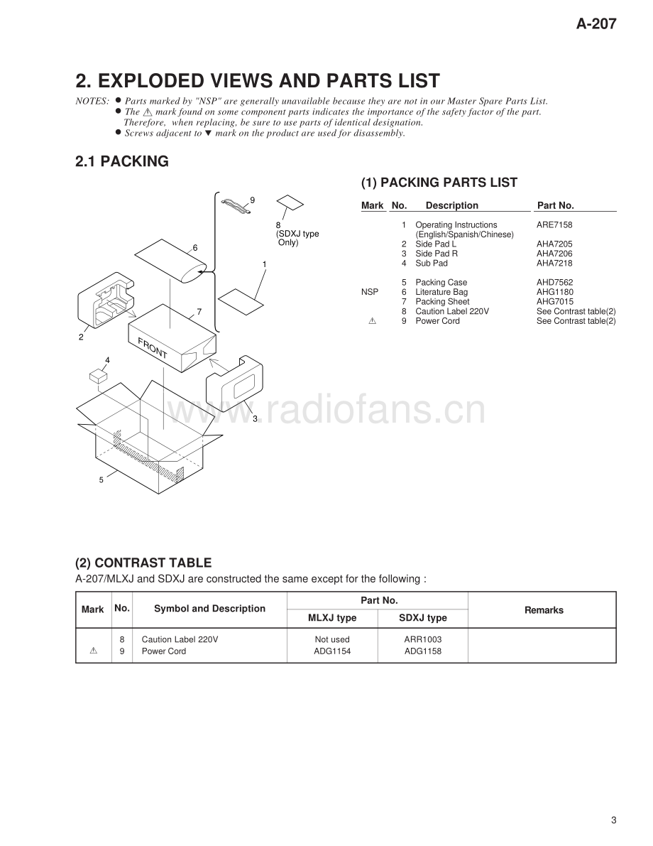 Pioneer-A207-int-sm 维修电路原理图.pdf_第3页