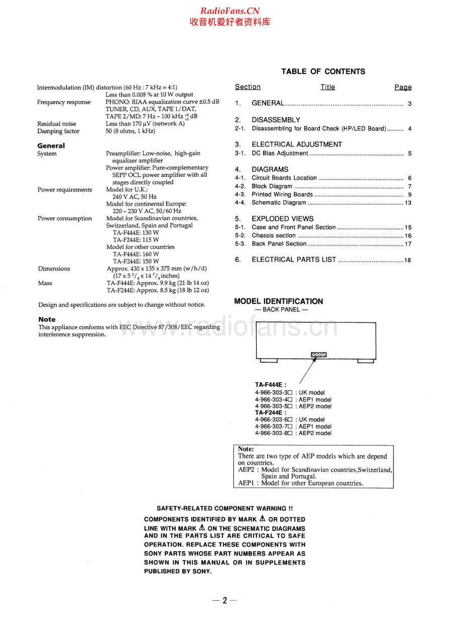 Sony-TAF244E-int-sm 维修电路原理图.pdf_第2页