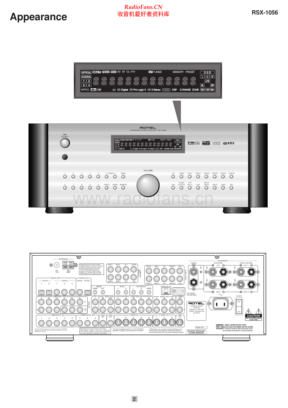 Rotel-RSX1056-ssr-sm 维修电路原理图.pdf_第2页