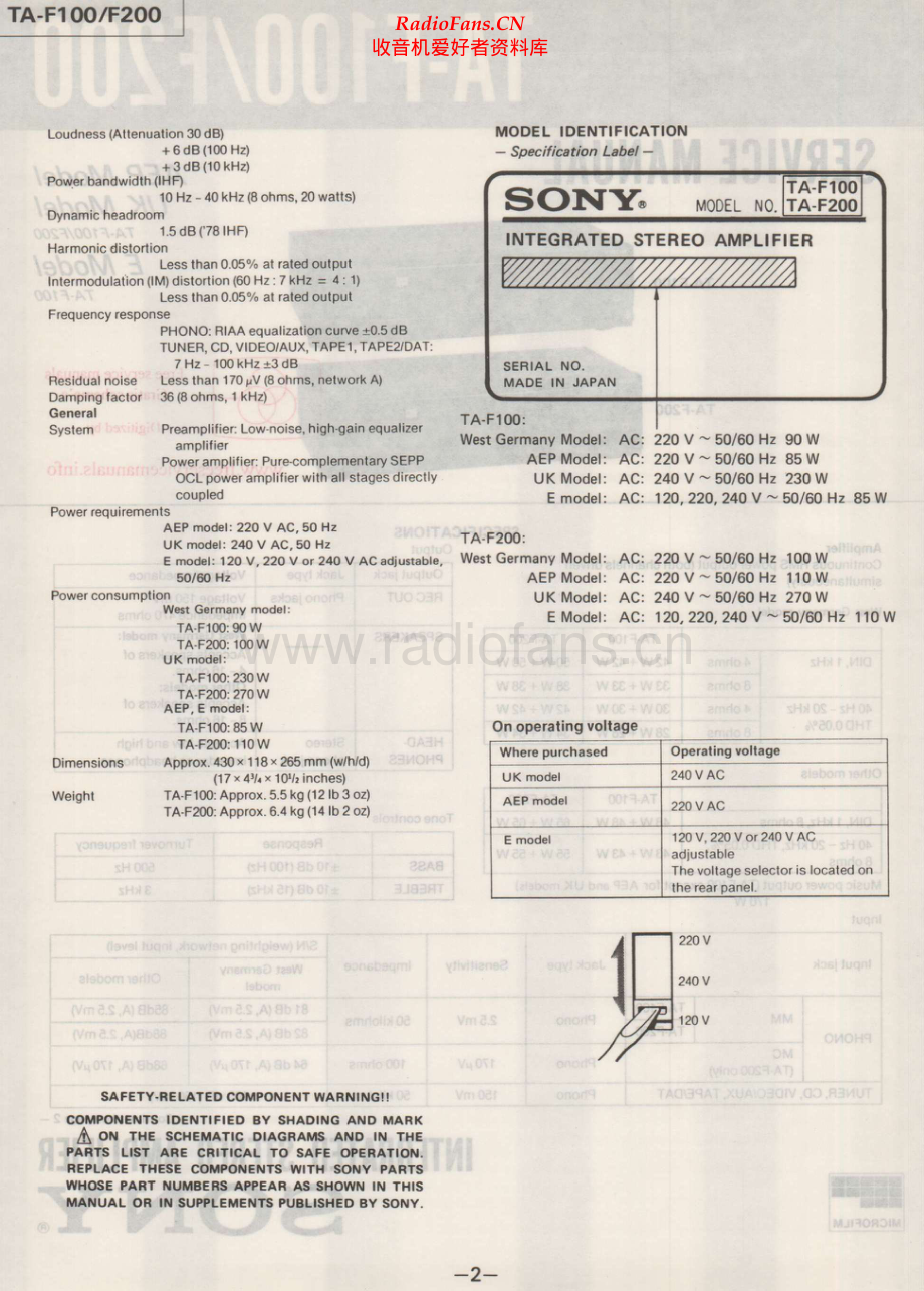 Sony-TAF200-int-sm 维修电路原理图.pdf_第2页