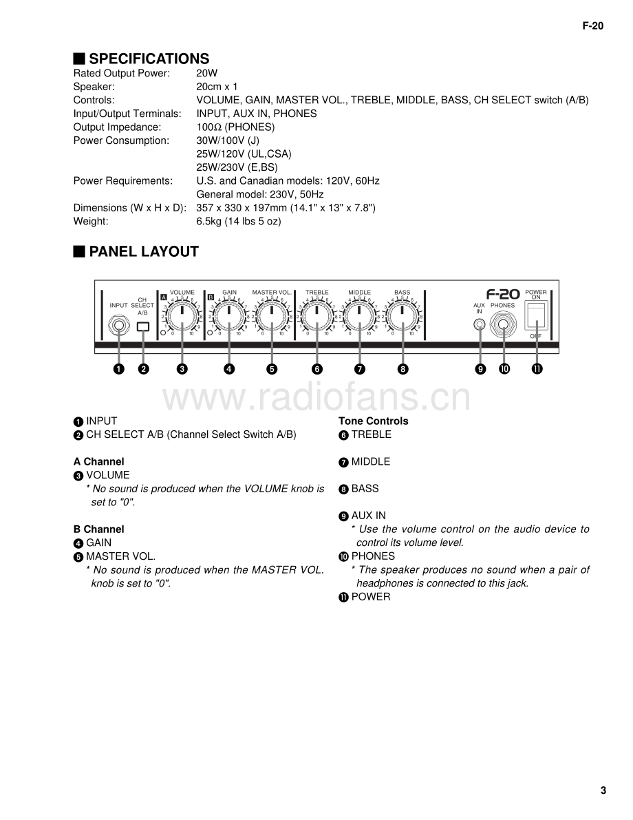 Yamaha-F20-pwr-sm 维修电路原理图.pdf_第3页