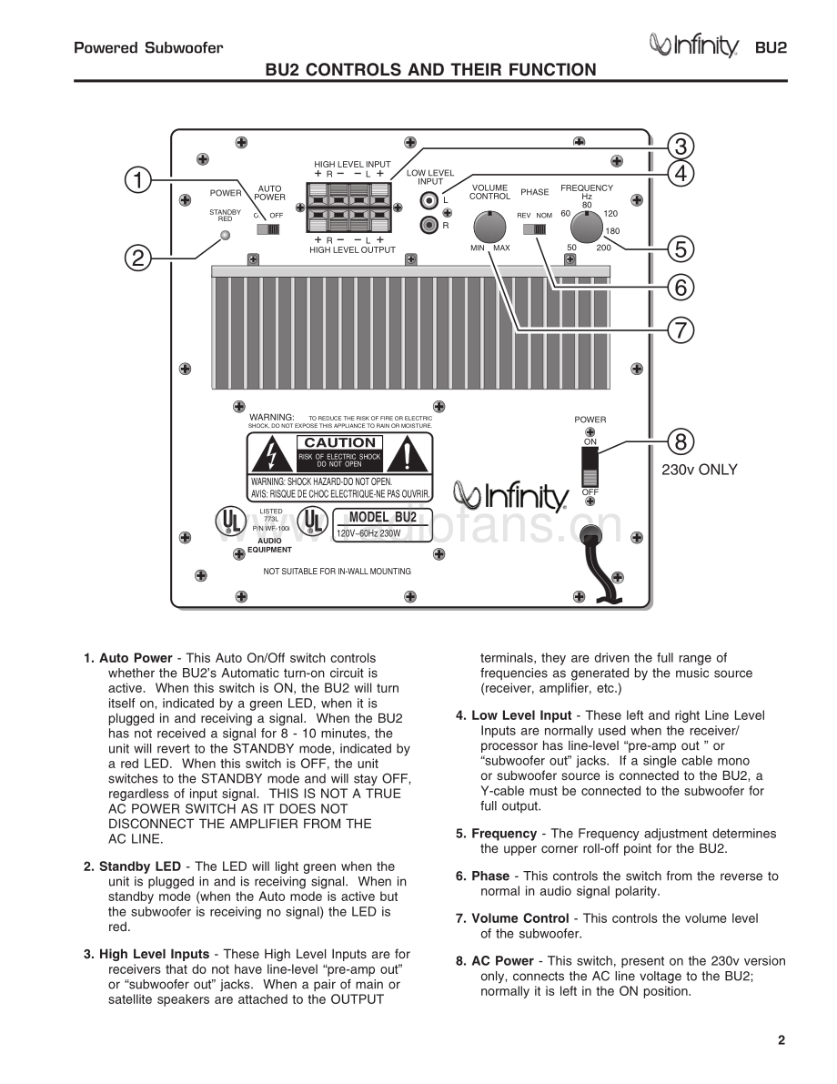 Infinity-BU2-sub-sm 维修电路原理图.pdf_第3页