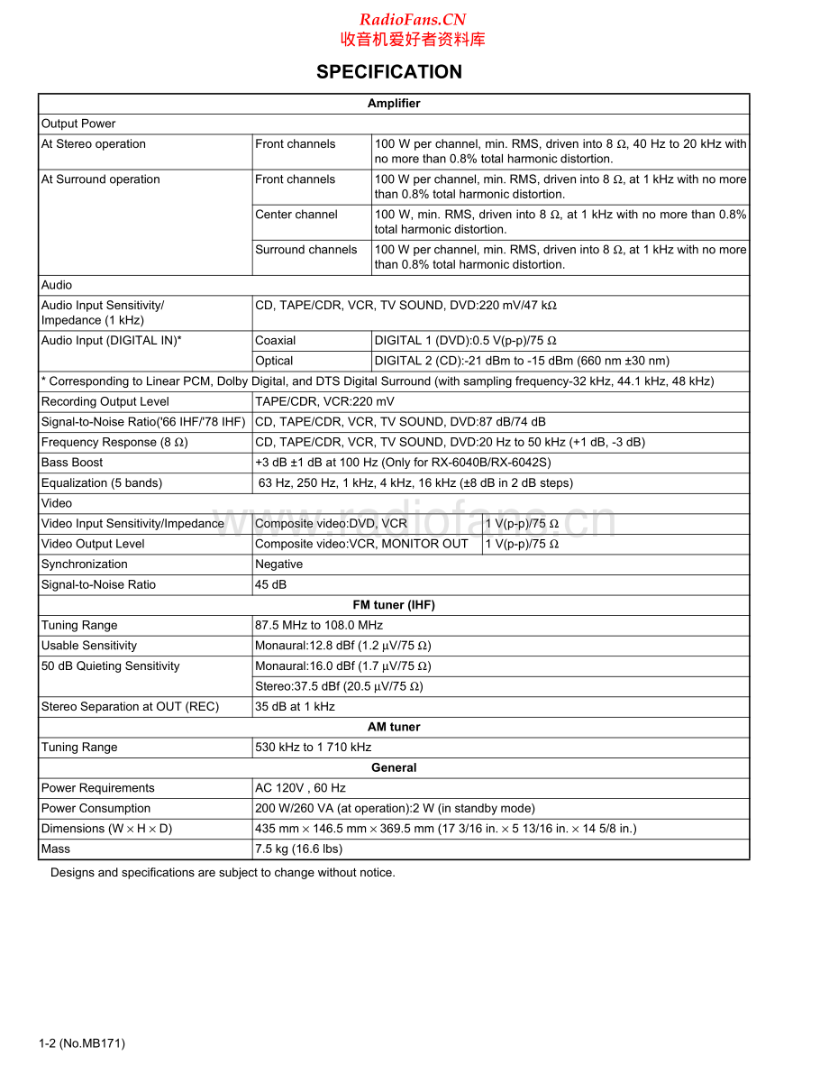 JVC-RX5042S-avr-sm 维修电路原理图.pdf_第2页