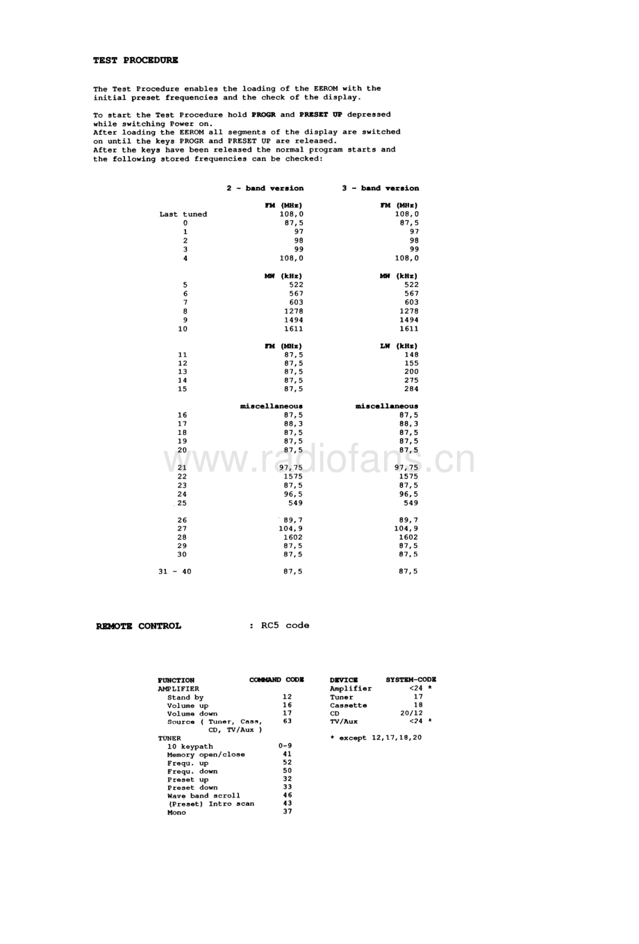 Philips-AS9604-ms-sm 维修电路原理图.pdf_第3页