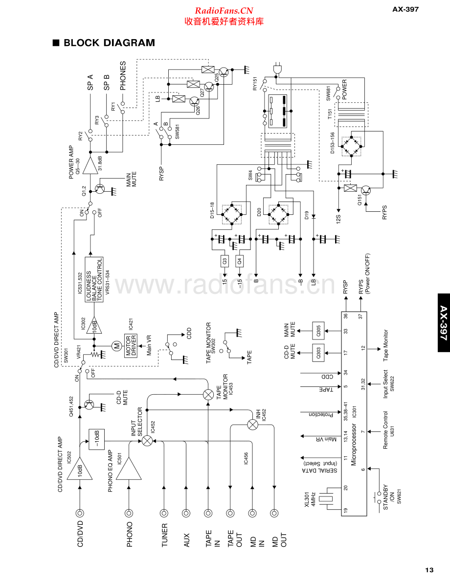 Yamaha-AX397-int-sch(1) 维修电路原理图.pdf_第1页