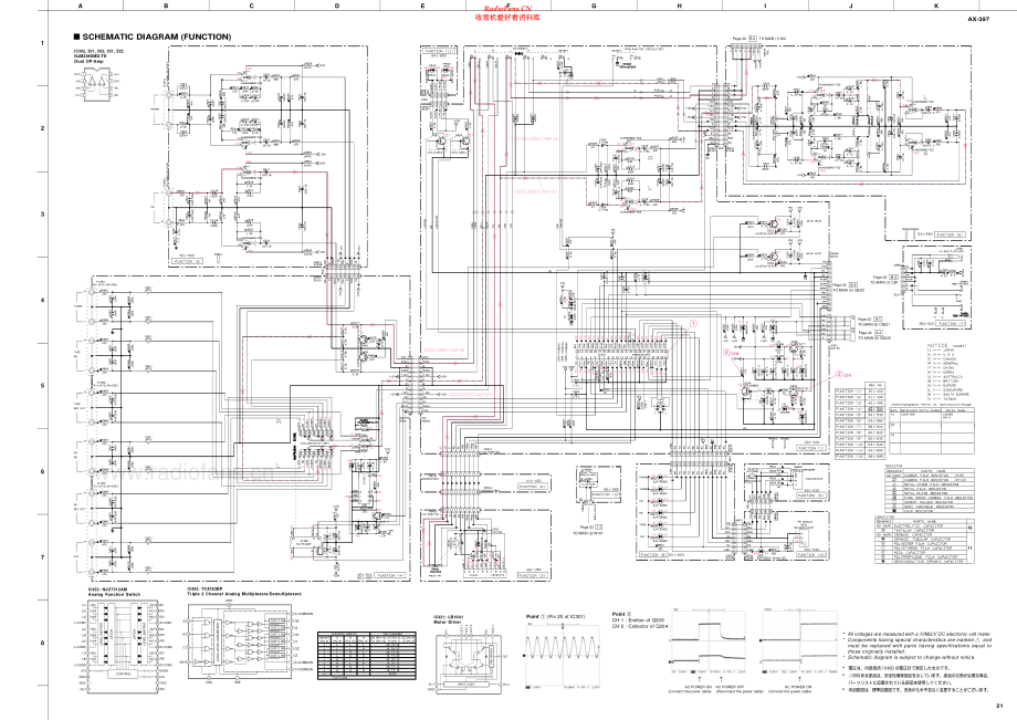 Yamaha-AX397-int-sch(1) 维修电路原理图.pdf_第2页