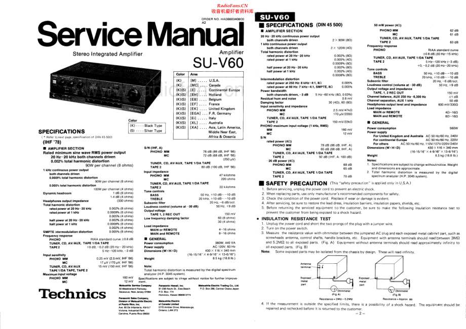 Technics-SUV60A-int-sm(1) 维修电路原理图.pdf_第1页