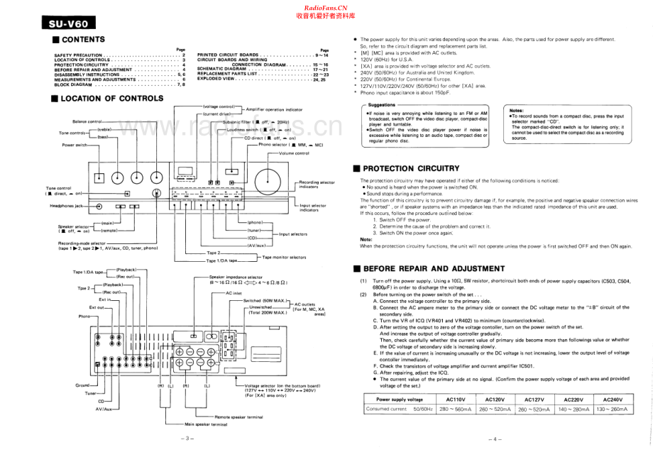 Technics-SUV60A-int-sm(1) 维修电路原理图.pdf_第2页