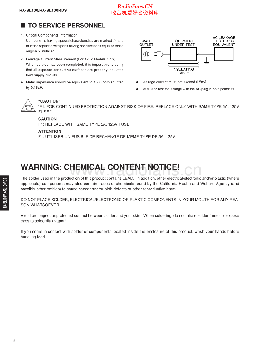 Yamaha-RXSL100RDS-avr-sm(1) 维修电路原理图.pdf_第2页