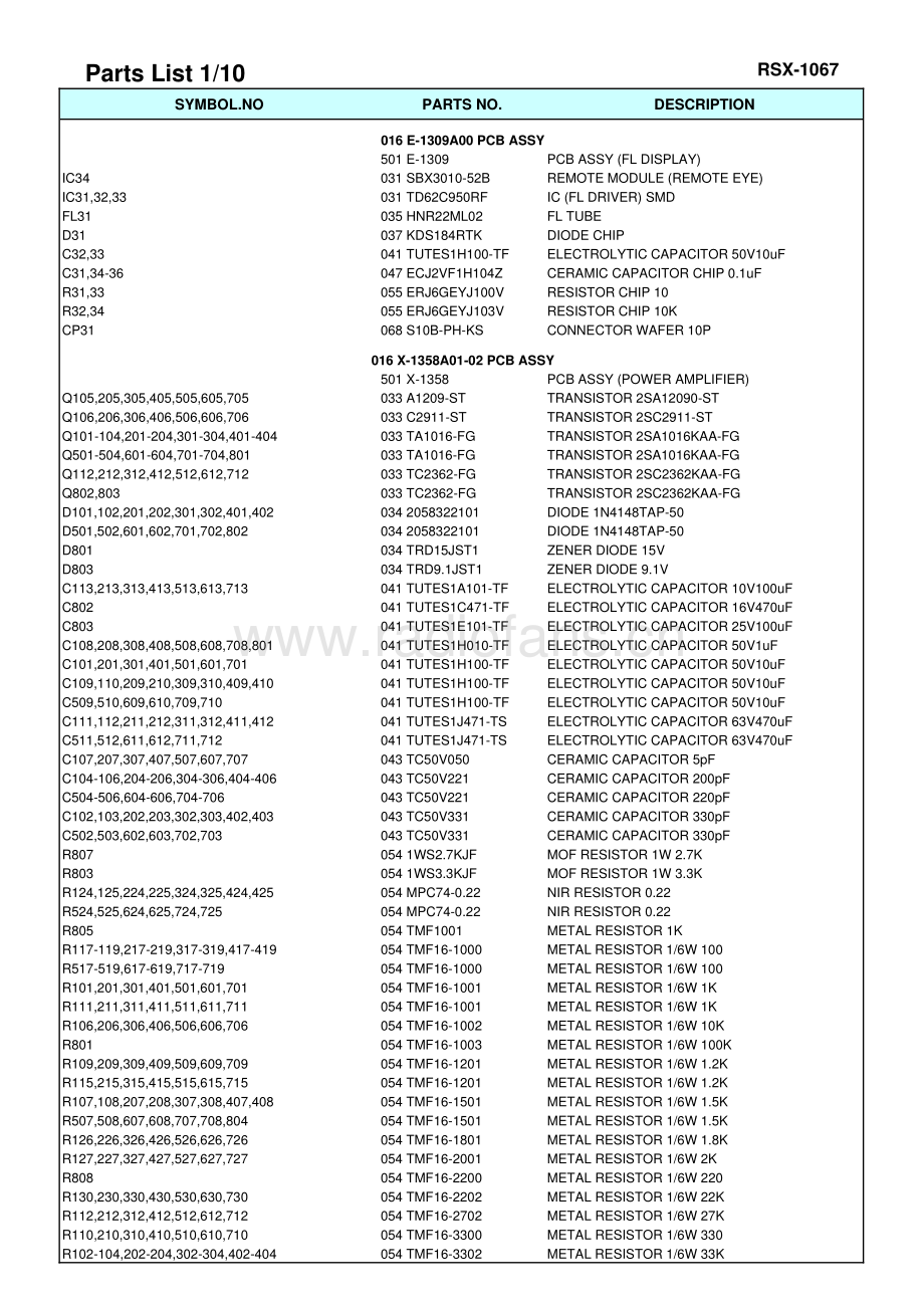 Rotel-RSX1067-ssr-sm 维修电路原理图.pdf_第3页