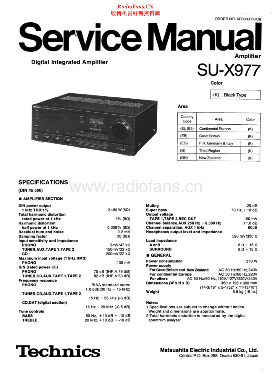 Technics-SUX977-int-sm 维修电路原理图.pdf_第1页