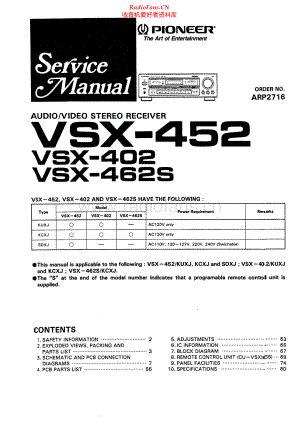 Pioneer-VSX462S-avr-sm 维修电路原理图.pdf