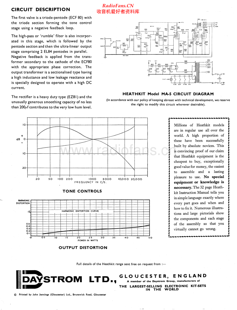 Heathkit-MA5-int-sch 维修电路原理图.pdf_第2页