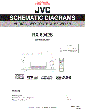 JVC-RX6042S-avr-sch 维修电路原理图.pdf