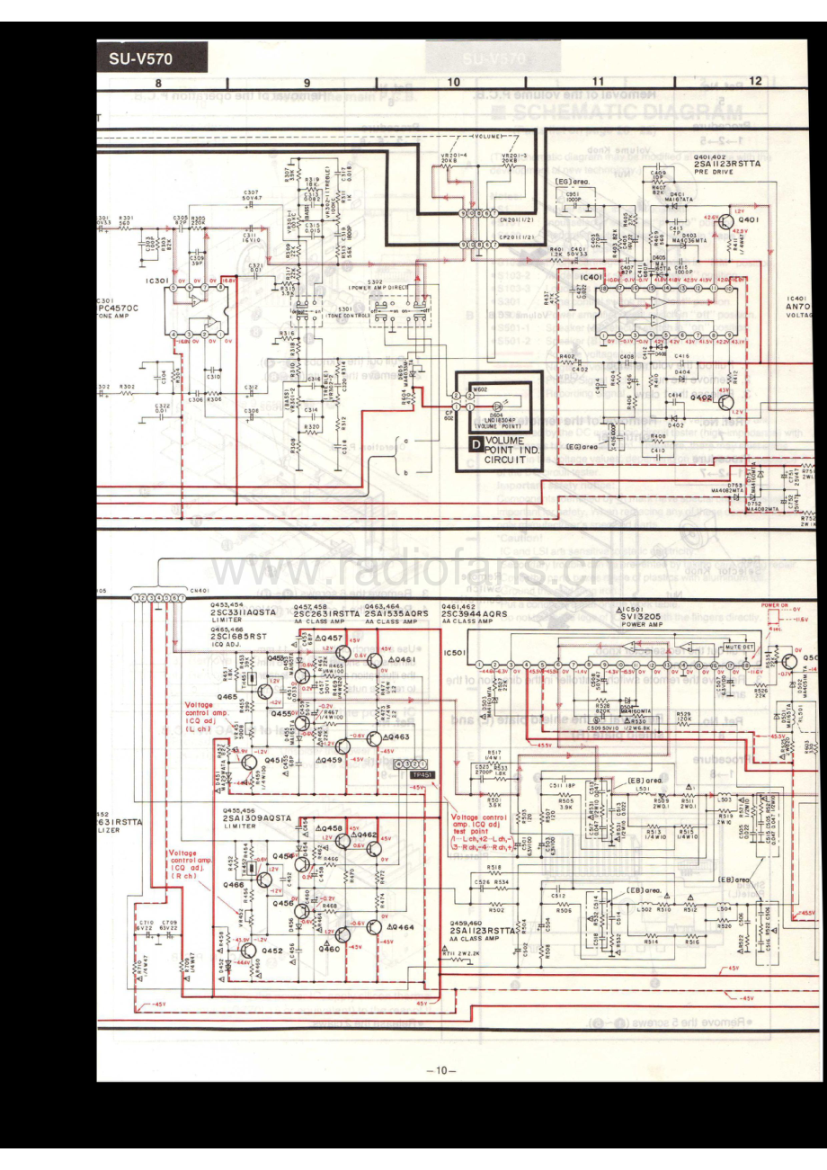 Technics-SUV570-int-sm(1) 维修电路原理图.pdf_第3页