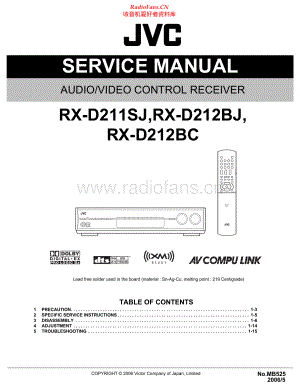 JVC-RXD211S-avr-sch 维修电路原理图.pdf