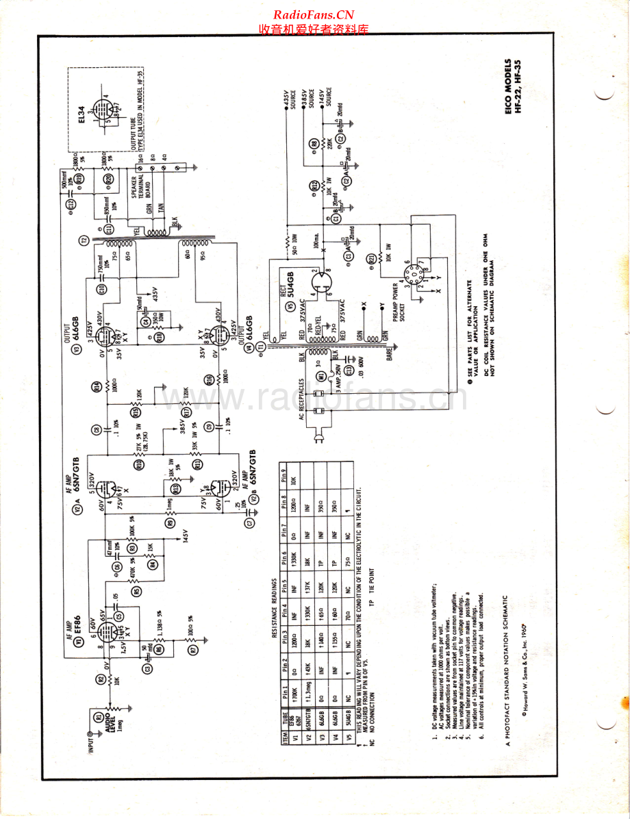 Eico-HF35-pwr-sch维修电路原理图.pdf_第1页