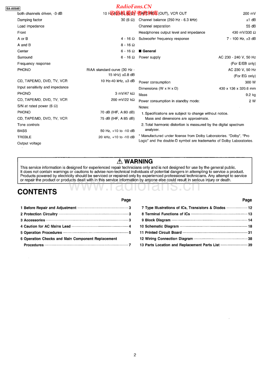 Technics-SAAX540-avr-sm 维修电路原理图.pdf_第2页