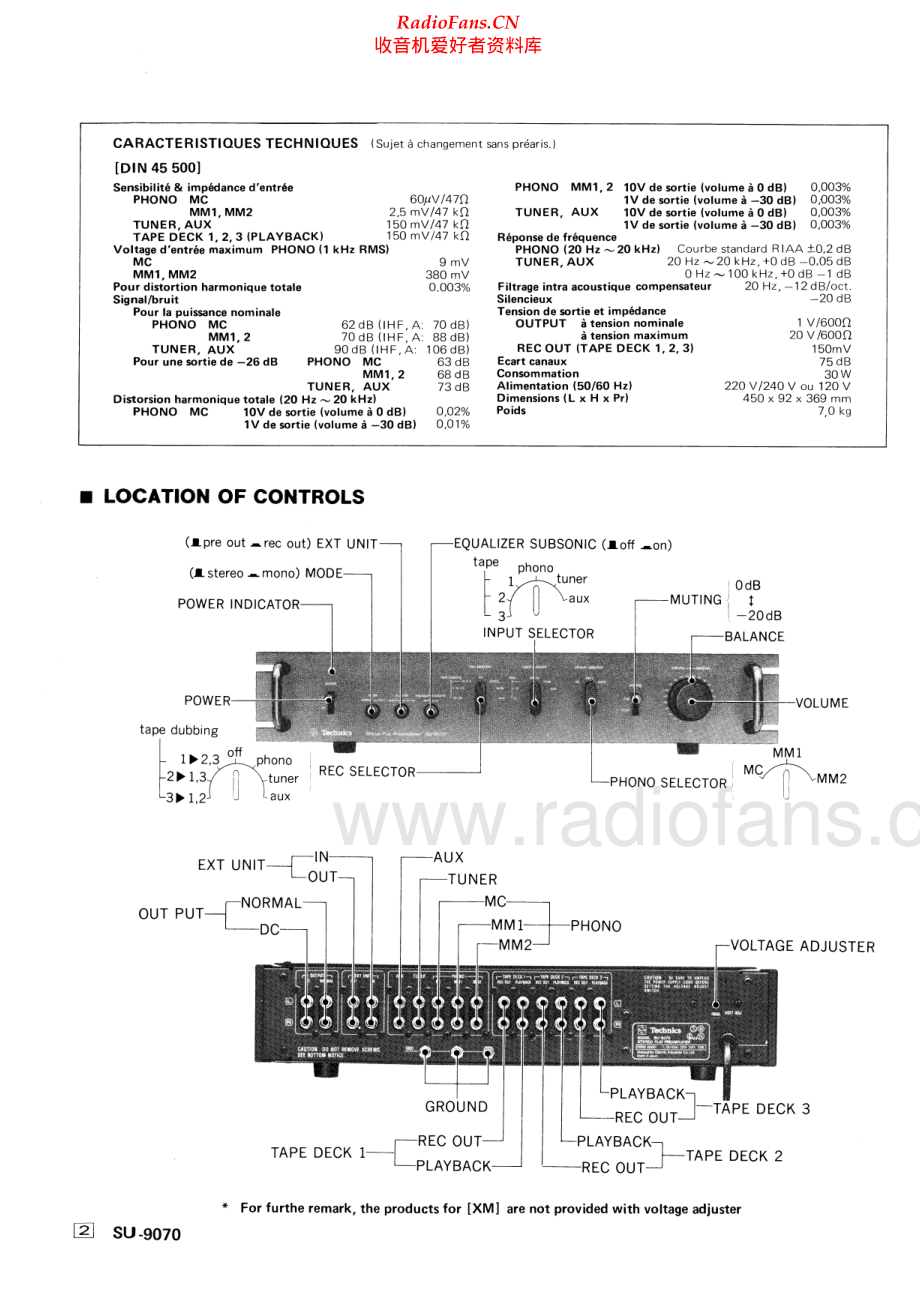 Technics-SU9070-pre-sm(1) 维修电路原理图.pdf_第2页