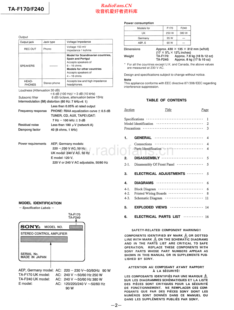 Sony-TAF170-int-sm 维修电路原理图.pdf_第2页