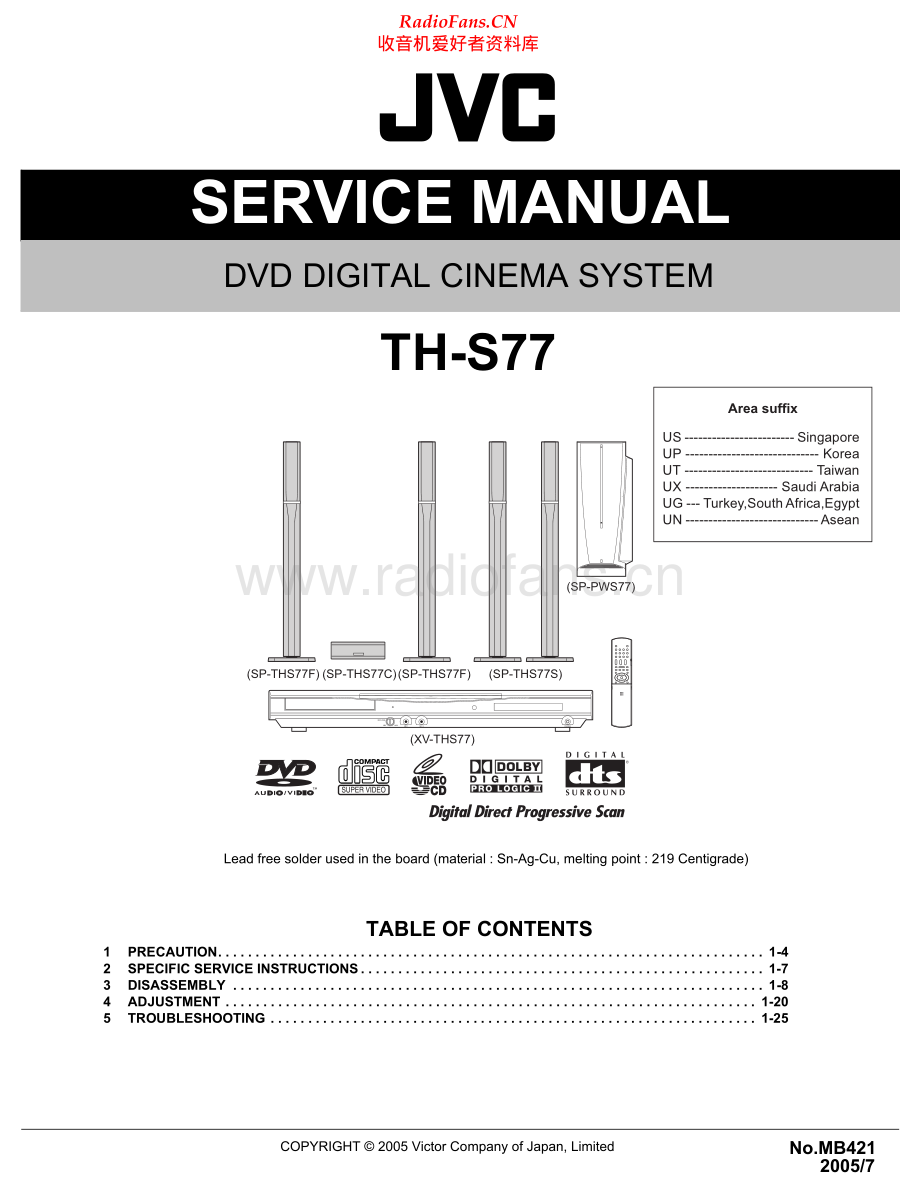 JVC-THS77-ddcs-sm 维修电路原理图.pdf_第1页