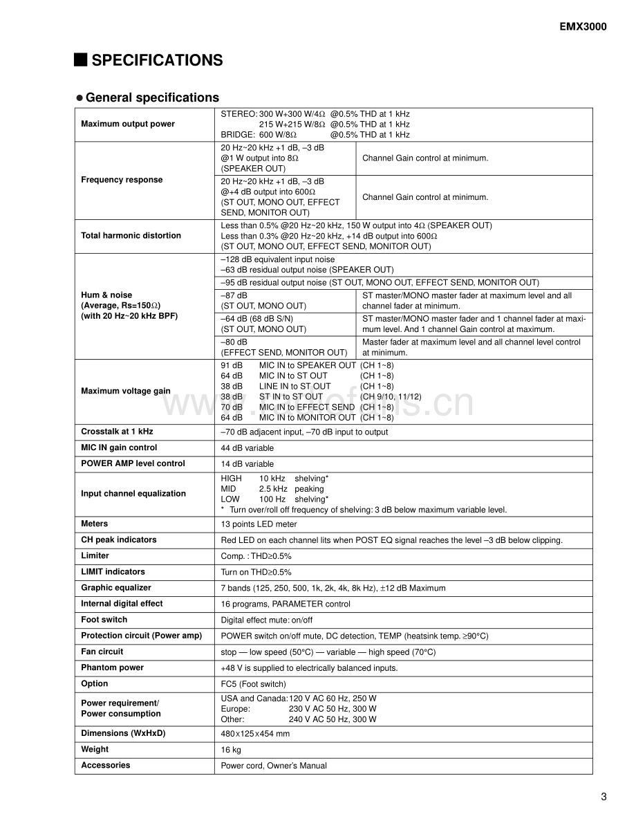 Yamaha-EMX3000-mix-sm 维修电路原理图.pdf_第3页