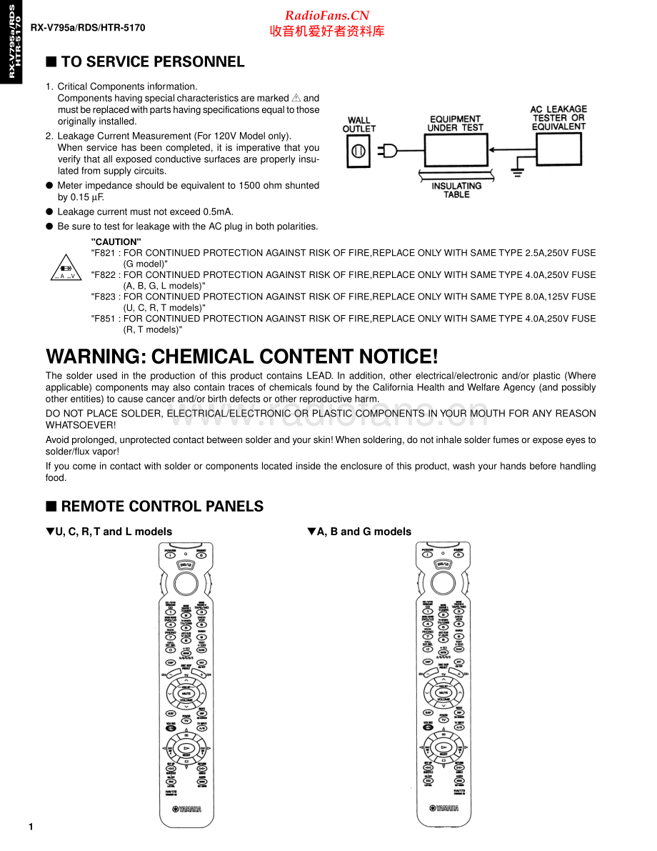 Yamaha-RXV795ARDS-avr-sm(1) 维修电路原理图.pdf_第2页