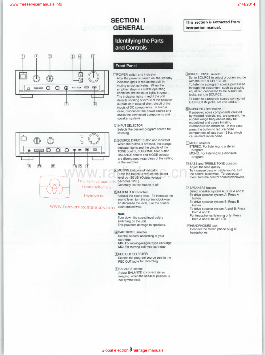 Sony-TAF505ES-int-sm 维修电路原理图.pdf_第3页