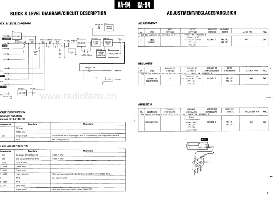 Kenwood-KA94-int-sm 维修电路原理图.pdf_第3页