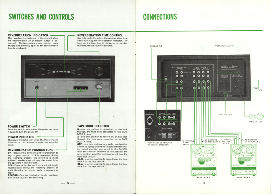 Sansui-RA500-pwr-sm 维修电路原理图.pdf_第3页