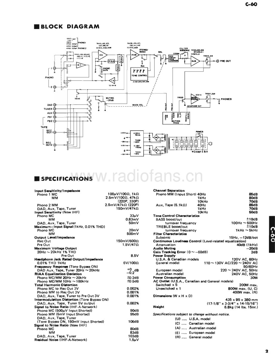 Yamaha-C60-pre-sm(1) 维修电路原理图.pdf_第3页