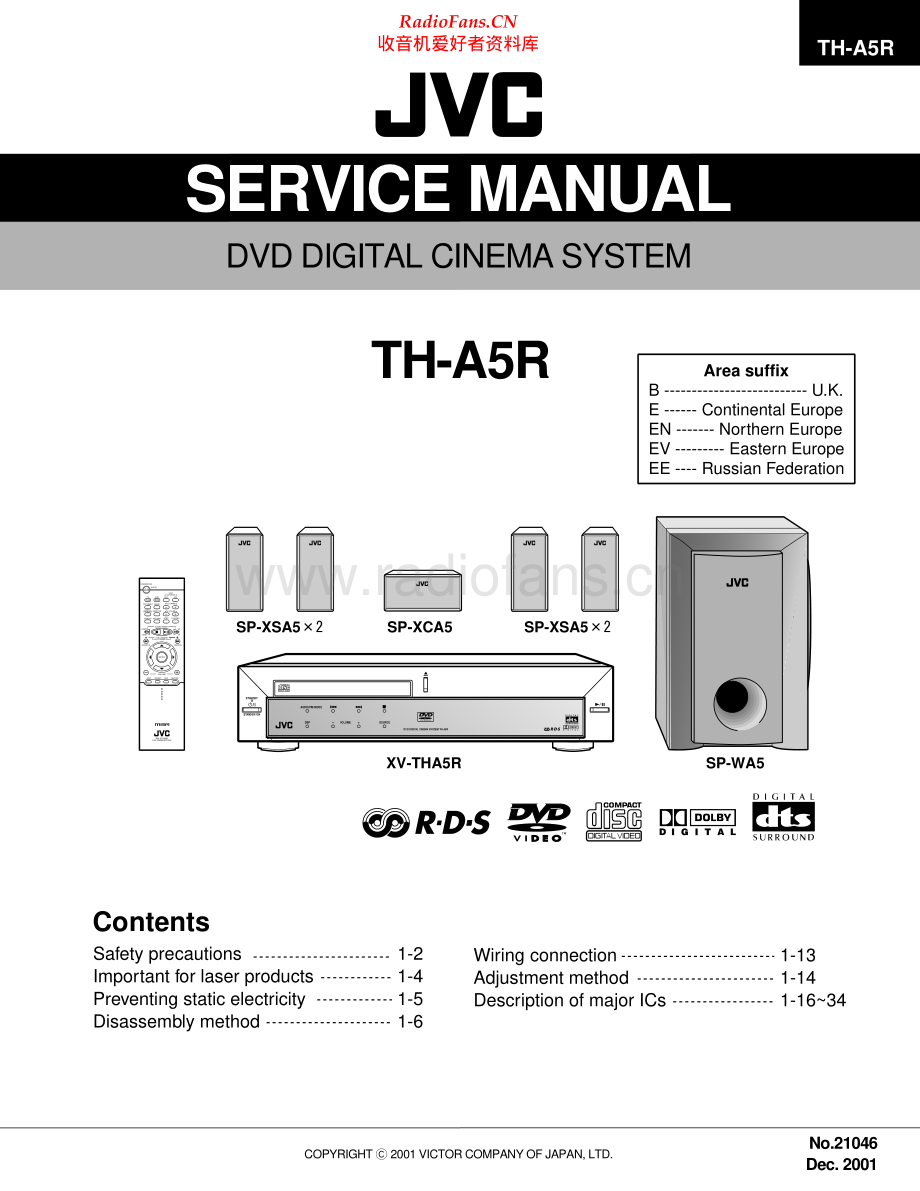 JVC-THA5R-ddcs-sm 维修电路原理图.pdf_第1页