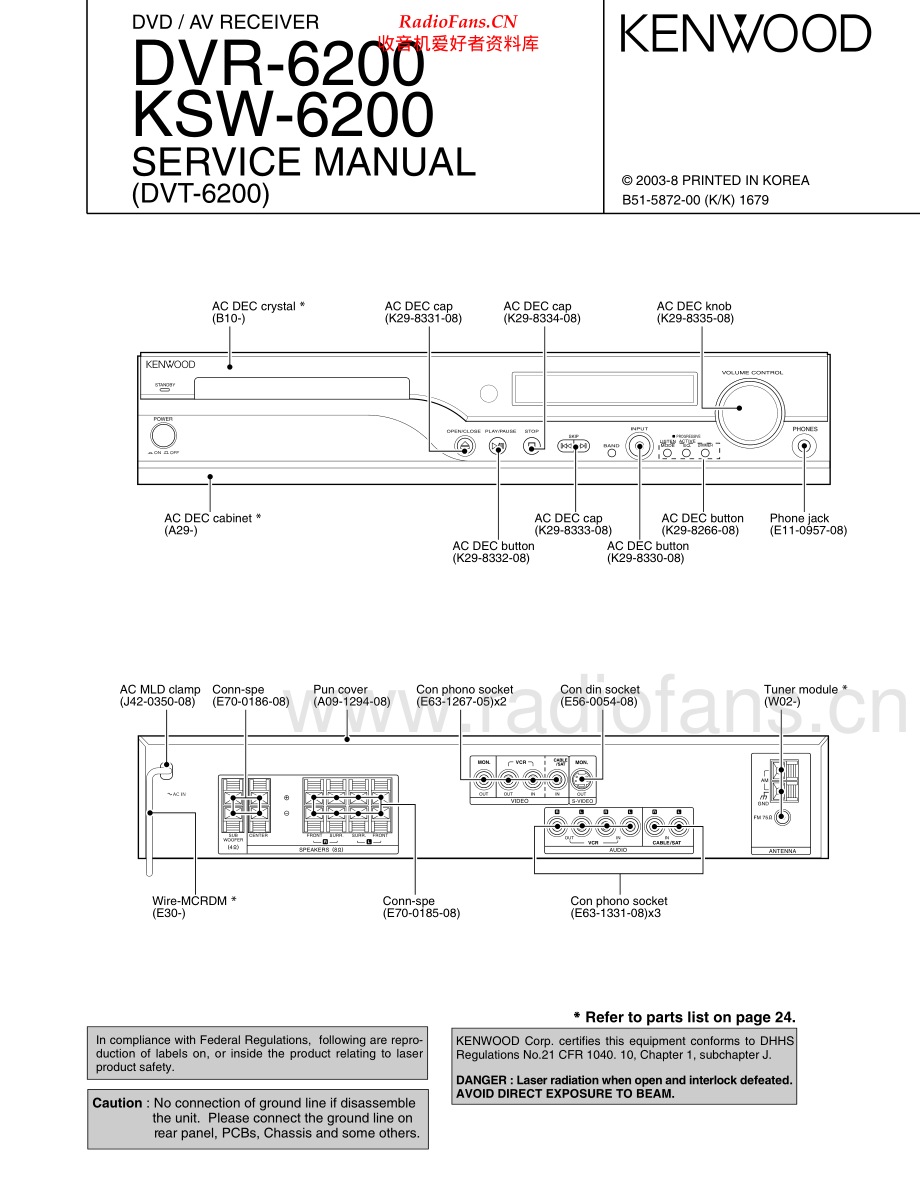 Kenwood-DVR6200-avr-sm 维修电路原理图.pdf_第1页