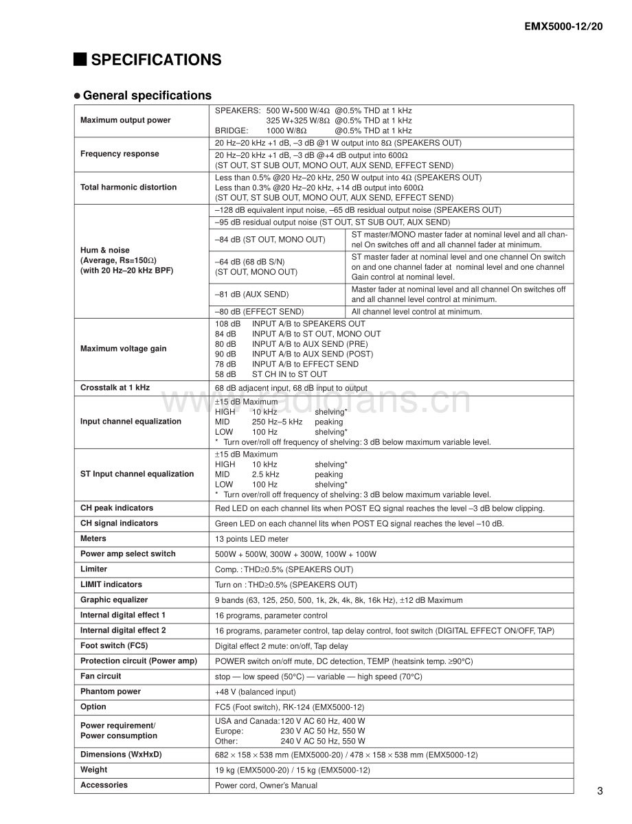 Yamaha-EMX5000-mix-sm 维修电路原理图.pdf_第3页