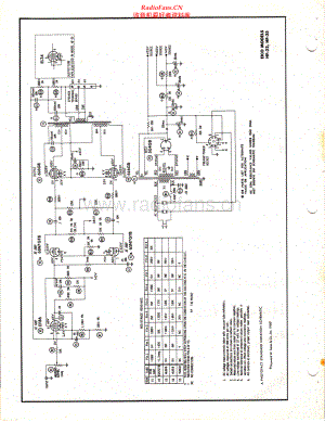 Eico-HF22-pwr-sch维修电路原理图.pdf