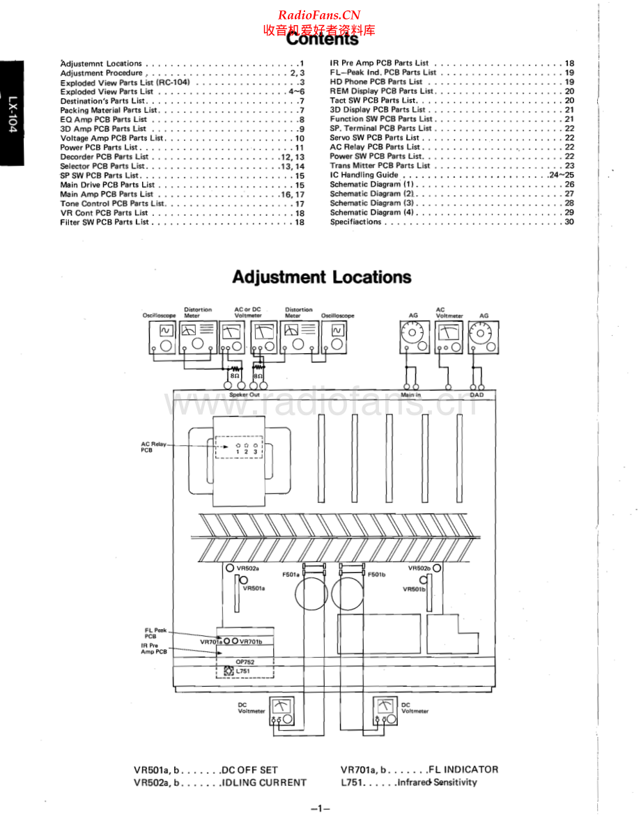 Luxman-LX104-int1-sm 维修电路原理图.pdf_第2页