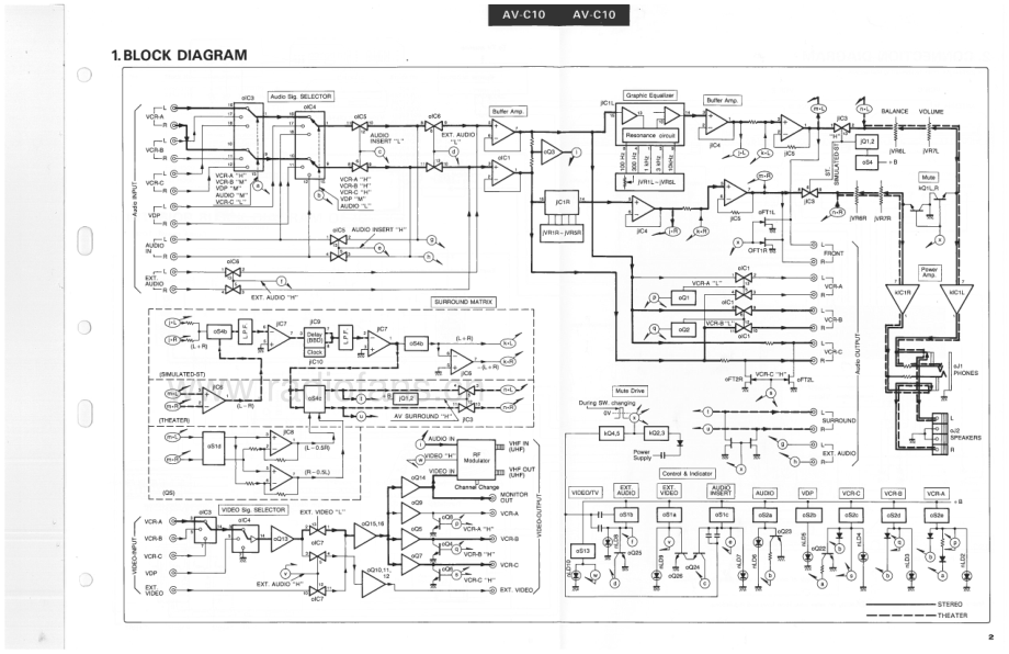 Sansui-AVC10-avc-sm 维修电路原理图.pdf_第3页