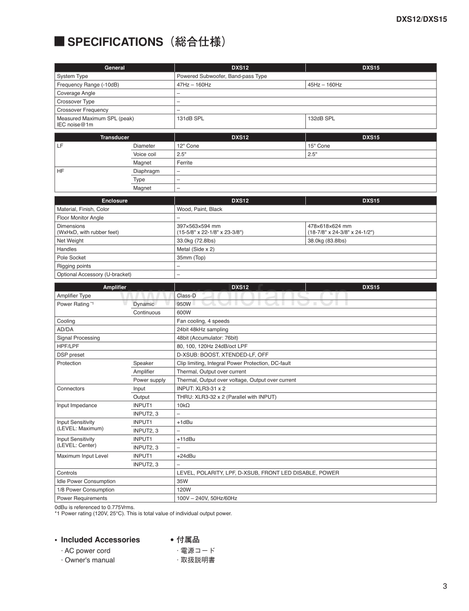 Yamaha-DXS15-sub-sm 维修电路原理图.pdf_第3页