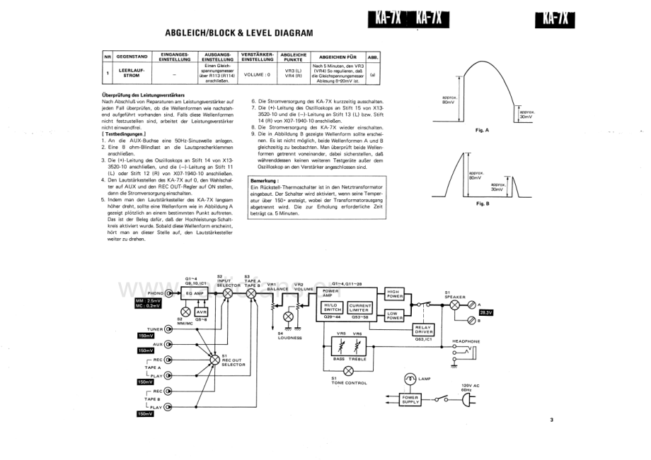 Kenwood-KA7X-int-sm 维修电路原理图.pdf_第3页