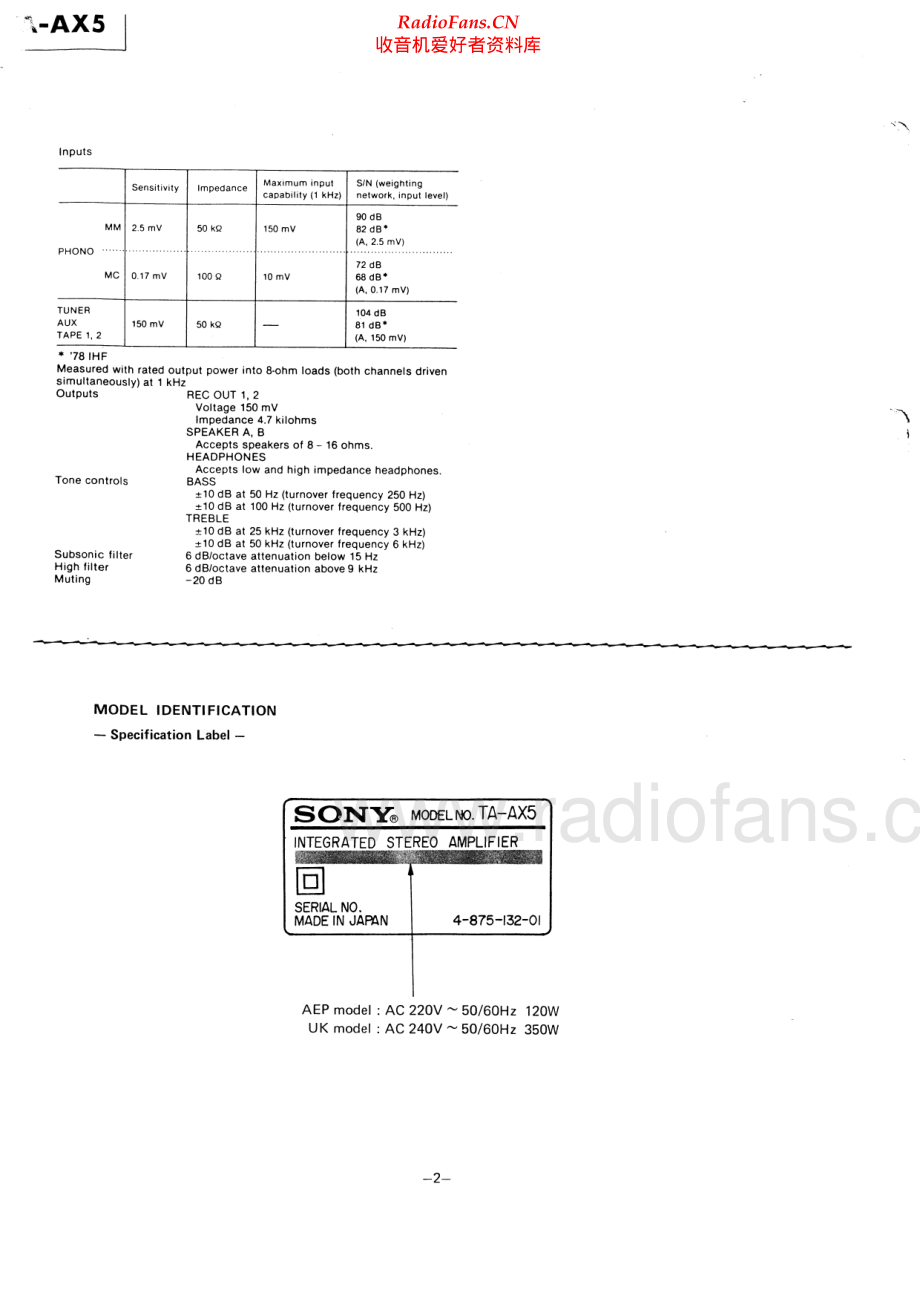 Sony-TAAX5-int-sm 维修电路原理图.pdf_第2页