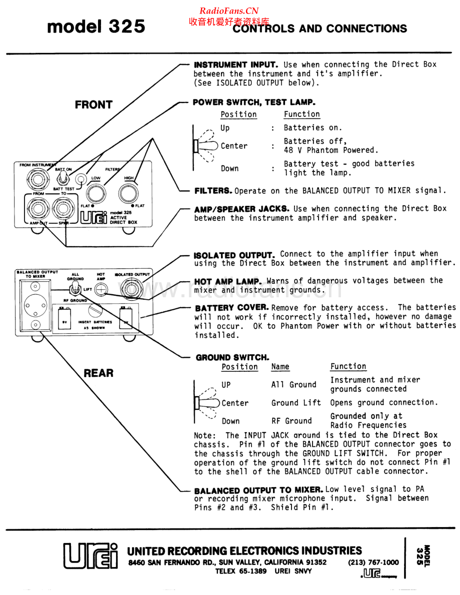 JBL-325-adb-sch 维修电路原理图.pdf_第1页