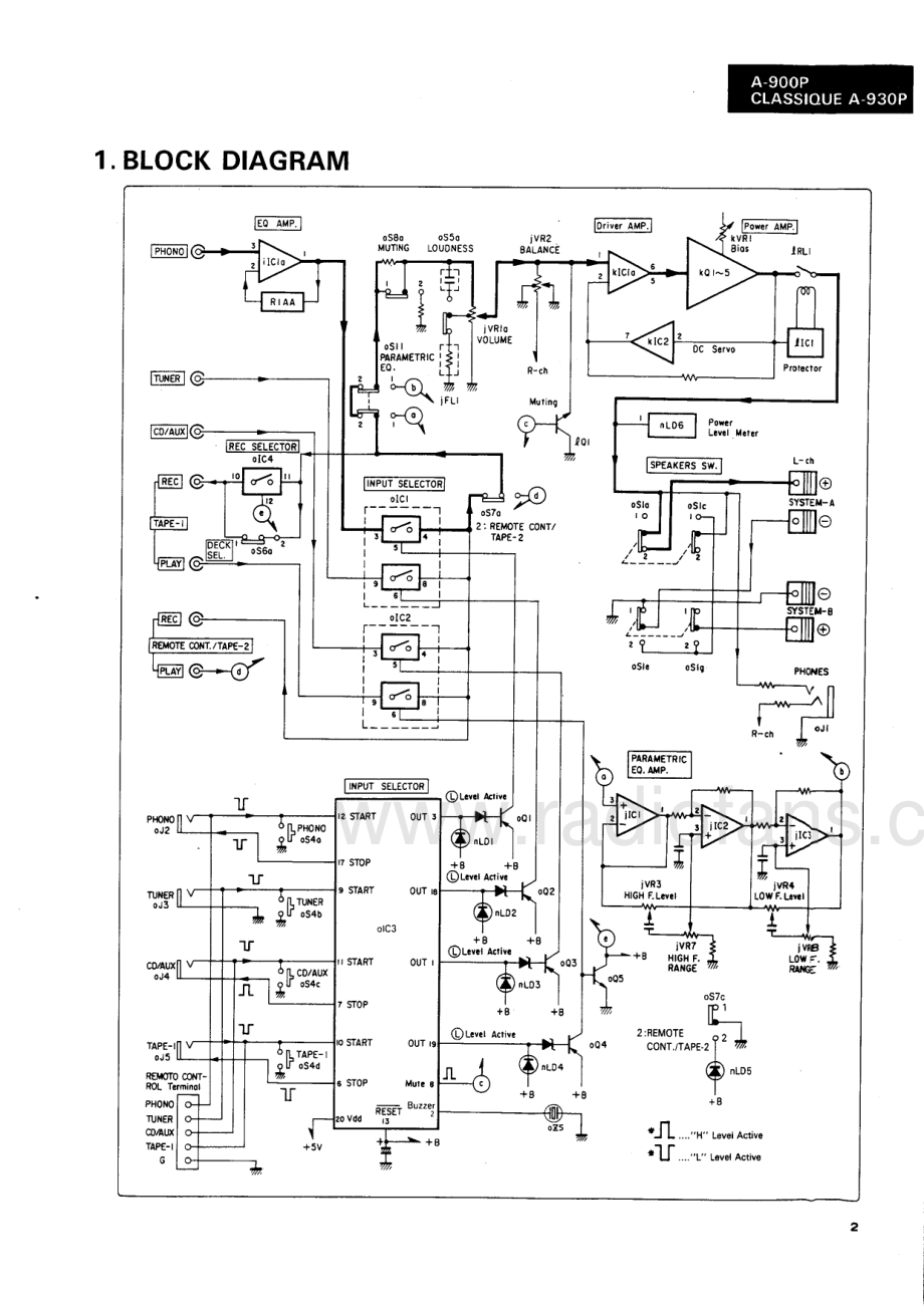 Sansui-A900P-int-sm 维修电路原理图.pdf_第3页