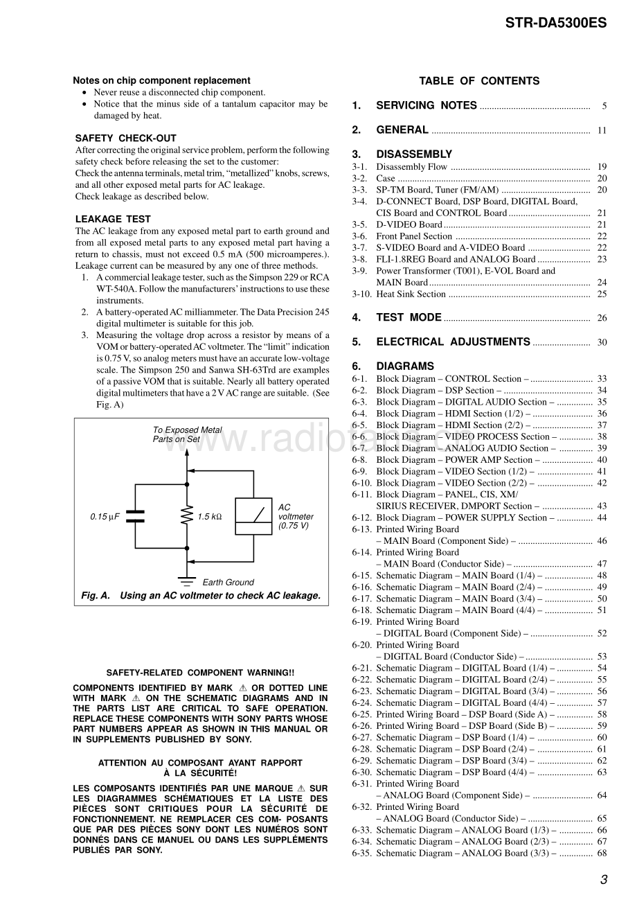 Sony-STRDA5300ES-avr-sm 维修电路原理图.pdf_第3页