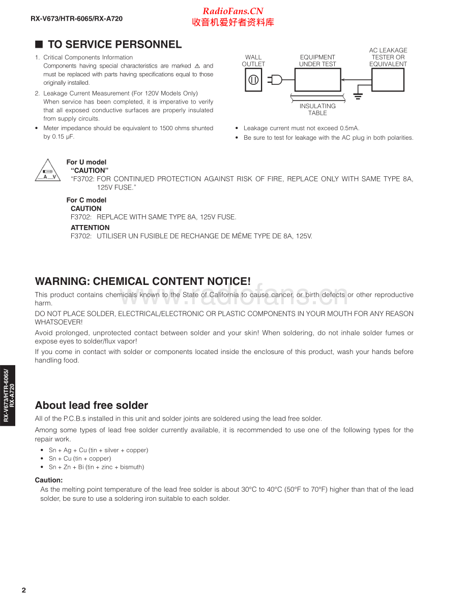 Yamaha-HTR6065-avr-sm 维修电路原理图.pdf_第2页