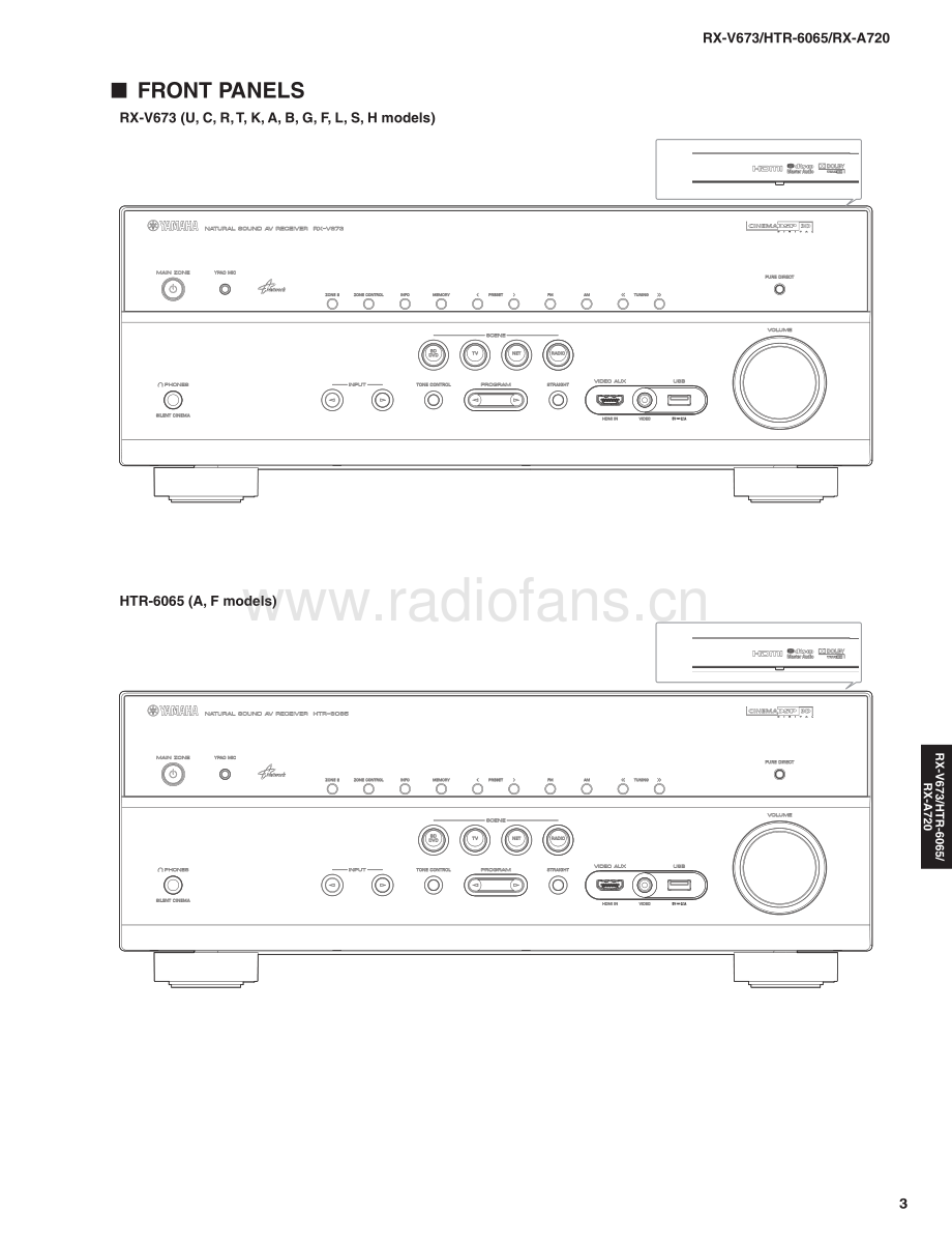 Yamaha-HTR6065-avr-sm 维修电路原理图.pdf_第3页