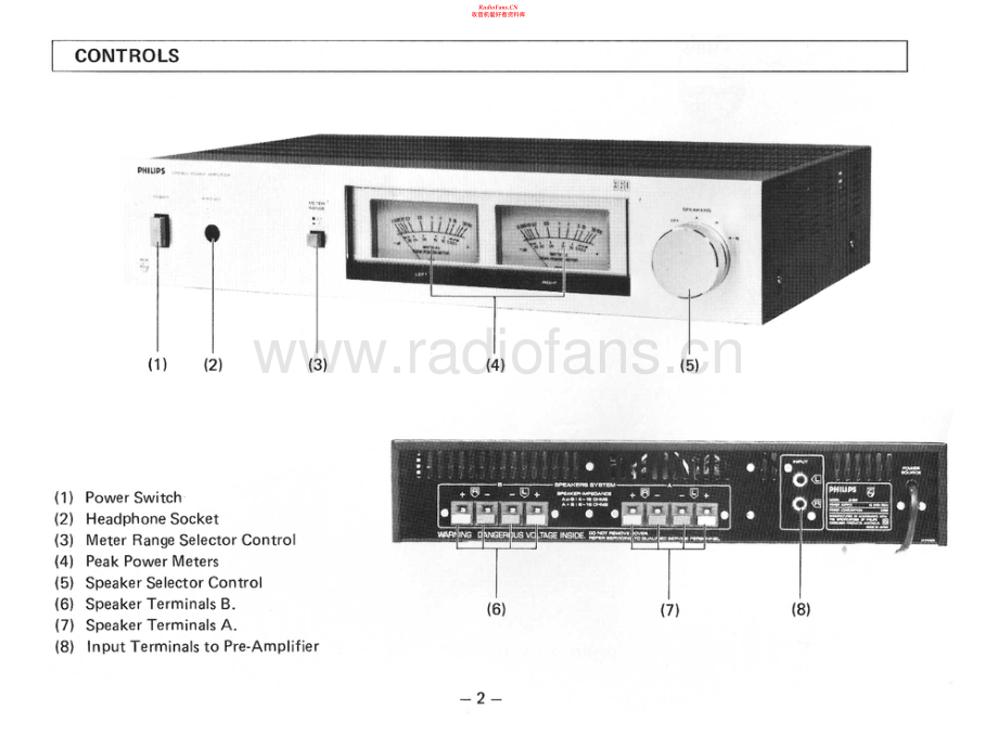 Philips-A22AH360-pwr-sch 维修电路原理图.pdf_第2页