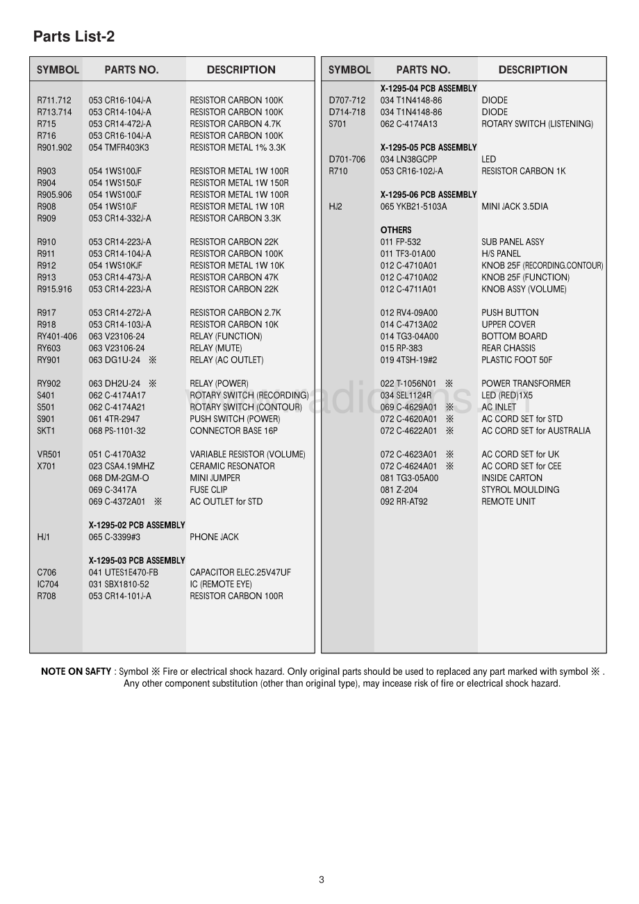 Rotel-RC1070-pre-sm 维修电路原理图.pdf_第3页