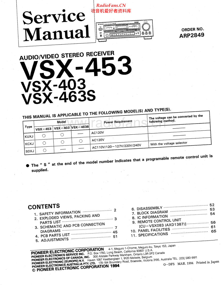 Pioneer-VSX463S-avr-sm 维修电路原理图.pdf_第1页