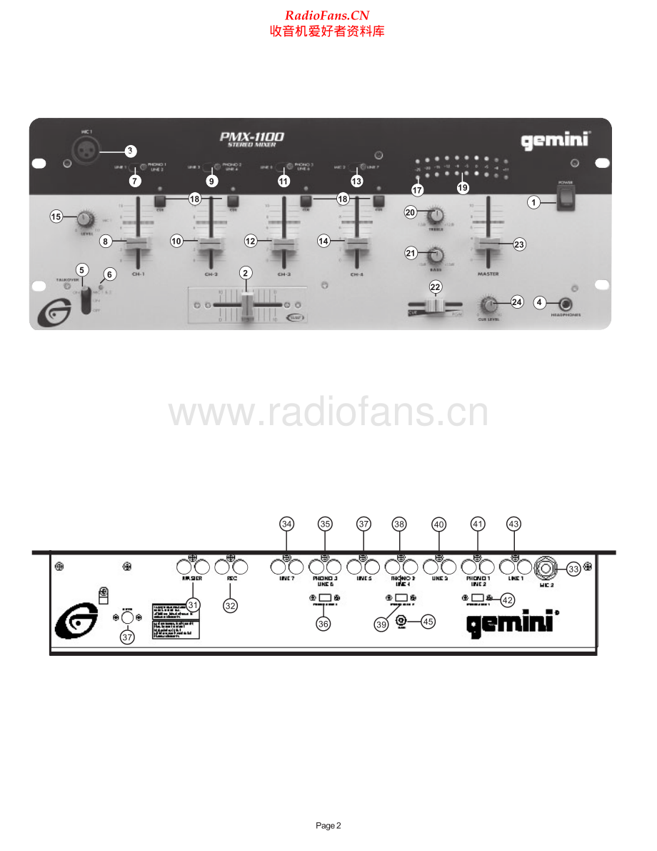 Gemini-PMX1100-mix-sm维修电路原理图.pdf_第2页